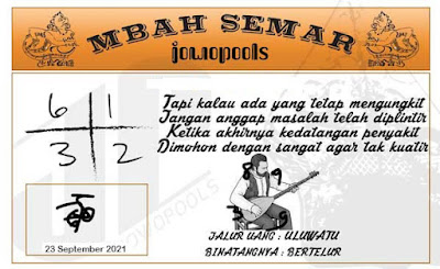 PREDIKSI SGP YOHII