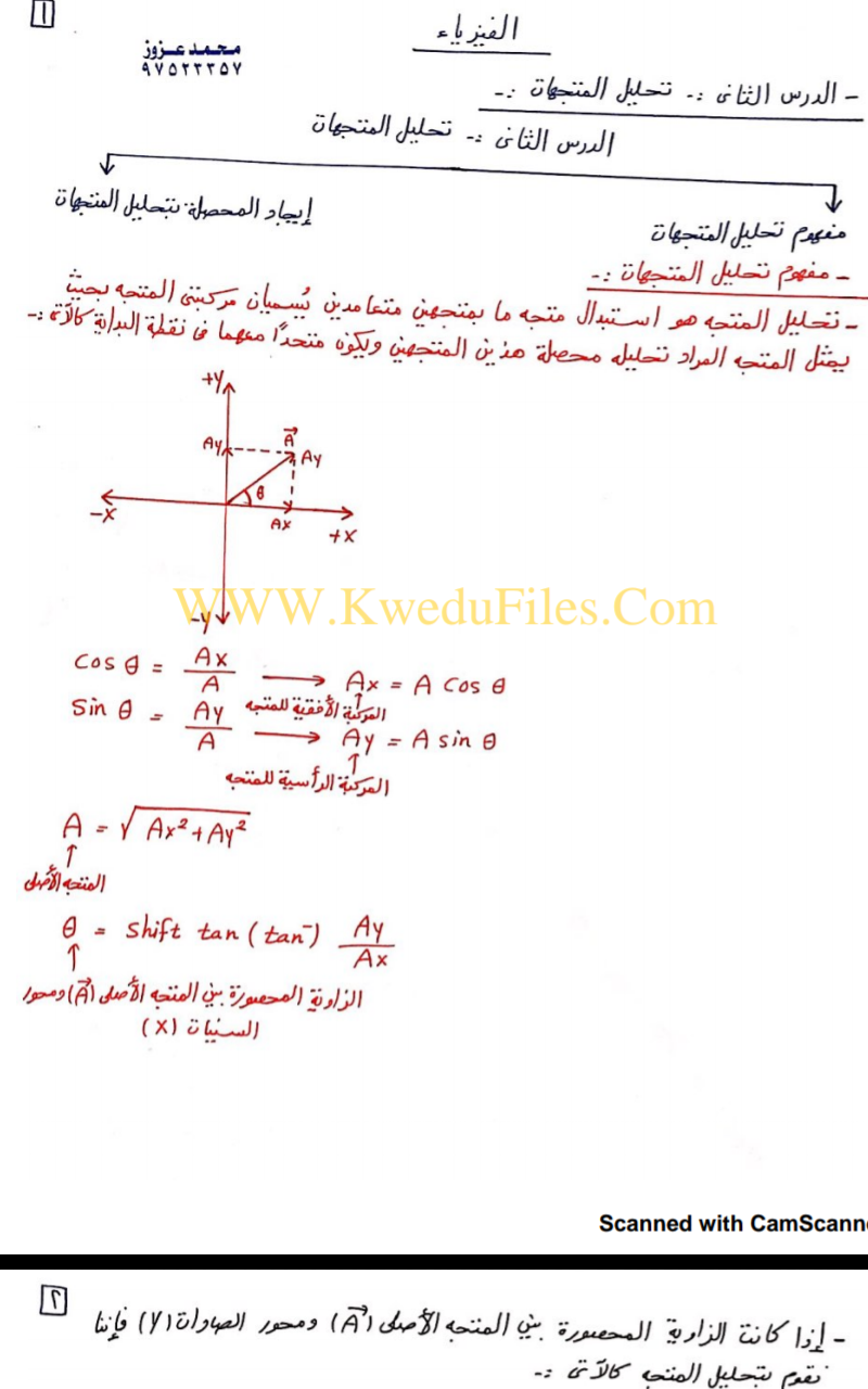 تحليل المتجهات في مادة الفيزياء الصف الحادي عشر العلمي فيزياء الفصل الأول ملفات الكويت التعليمية