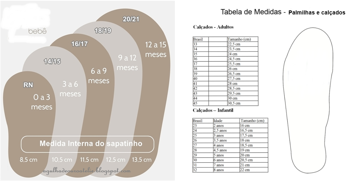 Saiba tirar a medida das palmilhas e como fazer uma Agulha de Ouro Ateliê Saiba tirar a medida das palmilhas e como fazer uma Agulha de Ouro Ateliê