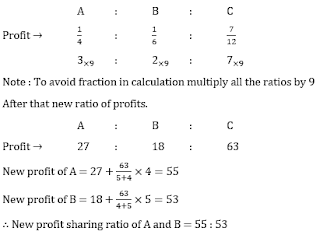 Test of the Day for Syndicate Bank PO Exam 2018 |_6.1