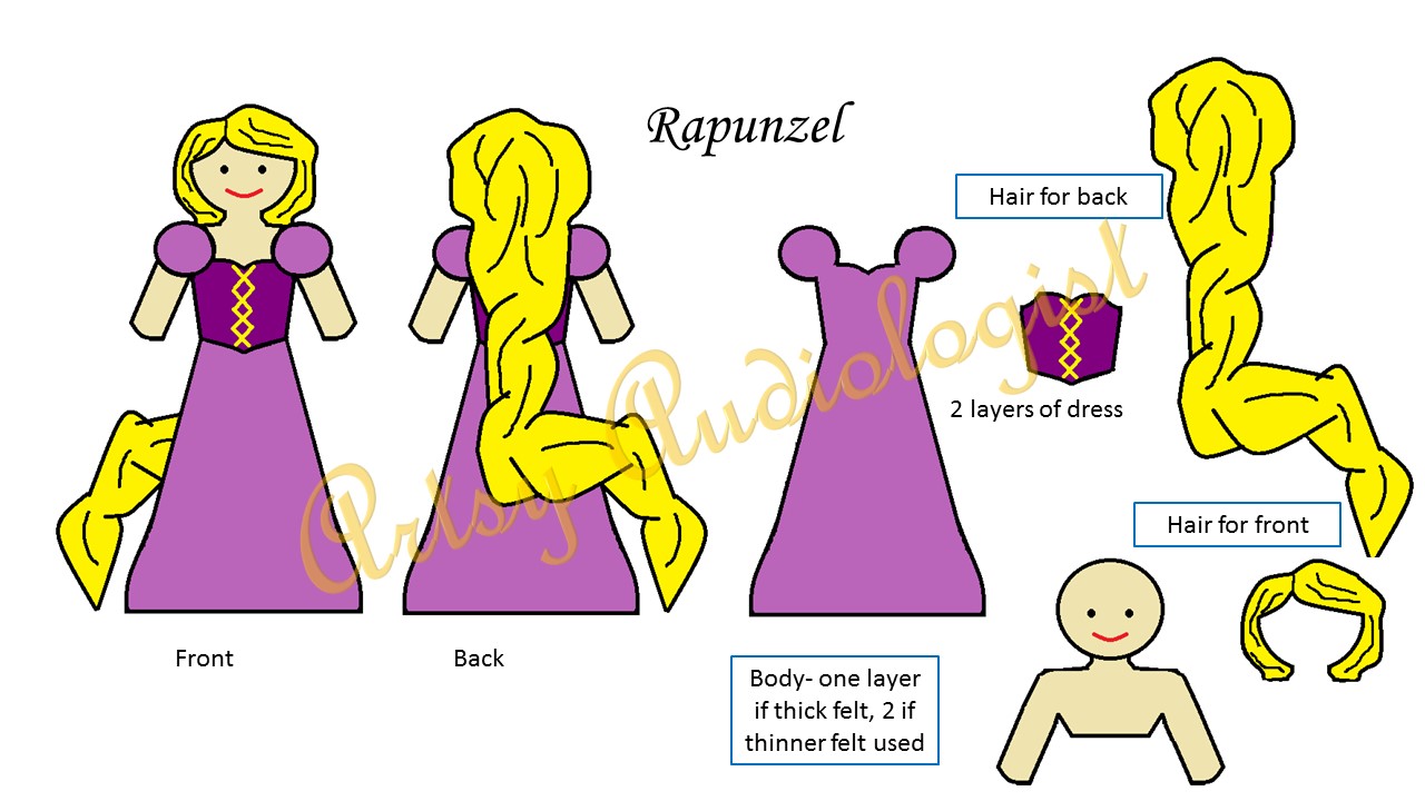 Artsy Audiologist Disney Princess Finger Puppets Part 2 Templates