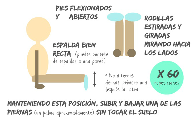 ejercicio para reducir la parte interna de los muslos