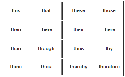 That во множественном числе. разница this that these those. This that these those в английском. This is there are правило. That there.