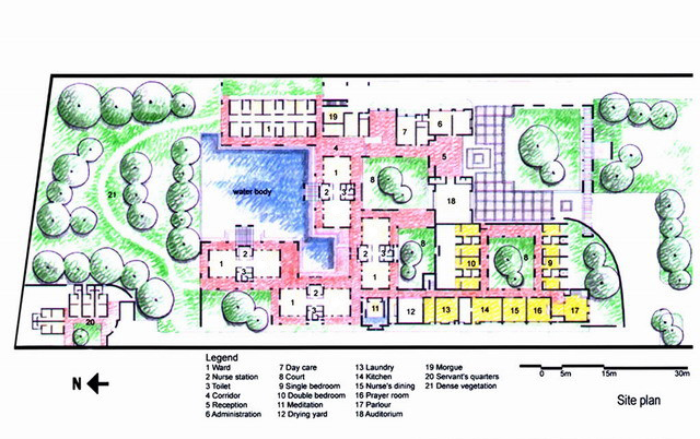 Sanitarium case study 02 picture