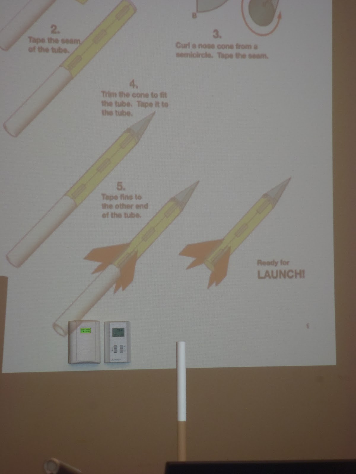Pre-Service Teaching Institute Experience: Rockets Education Guide ...