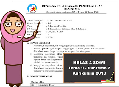 Rpp K13 Sd Mi Kelas 4 Tema 9 Kayanya Negriku Subtema 2