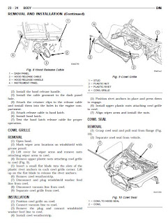 repair-manuals: Dodge Durango 2000 Service Manual