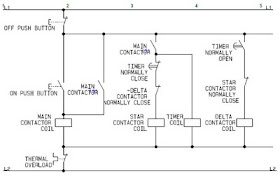 Control Circuit of a Star Delta or Wye Delta Electric Motor Controller