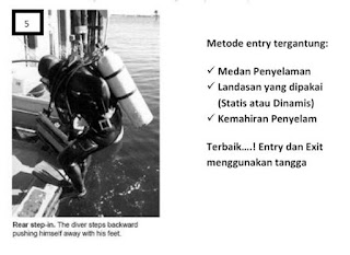 Diving entry