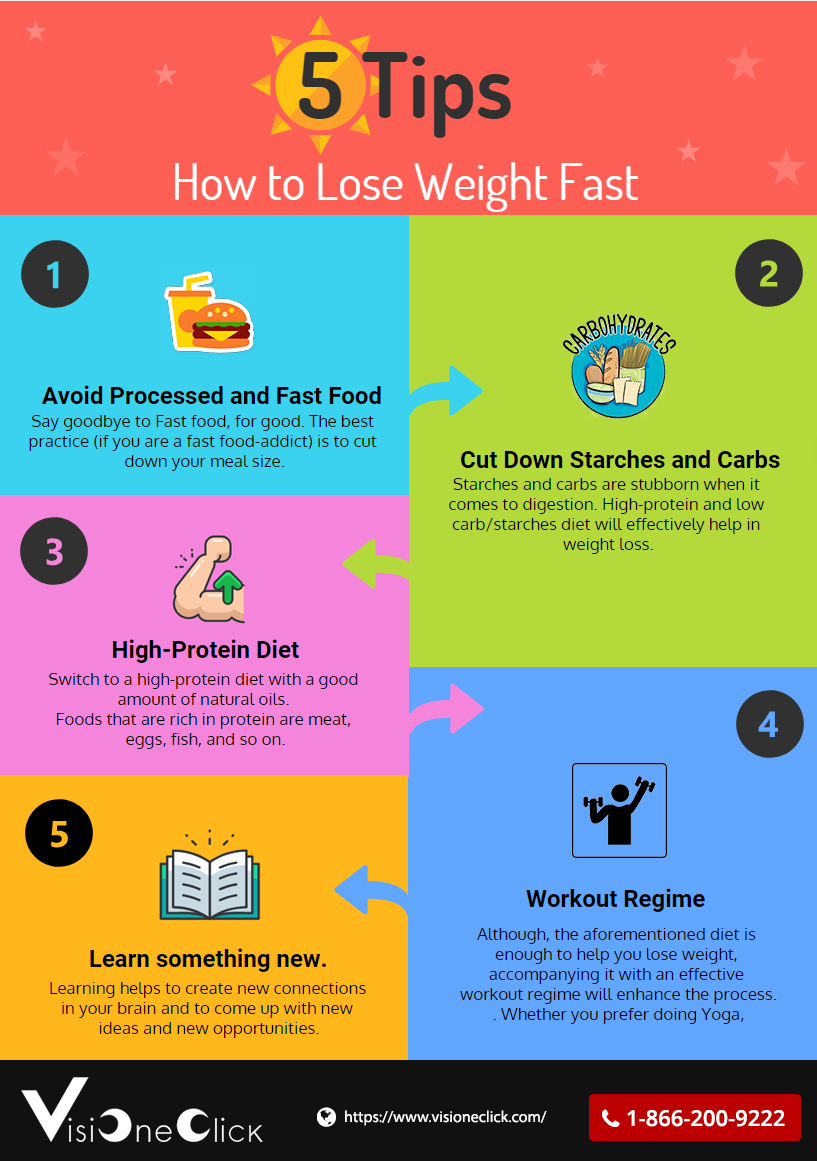 5 Tips to Effectively Lose Weight 5 Tips to Effectively Lose Weight