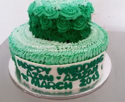 cake ombre allcupcakestory emerald rosette tier sunday november posted