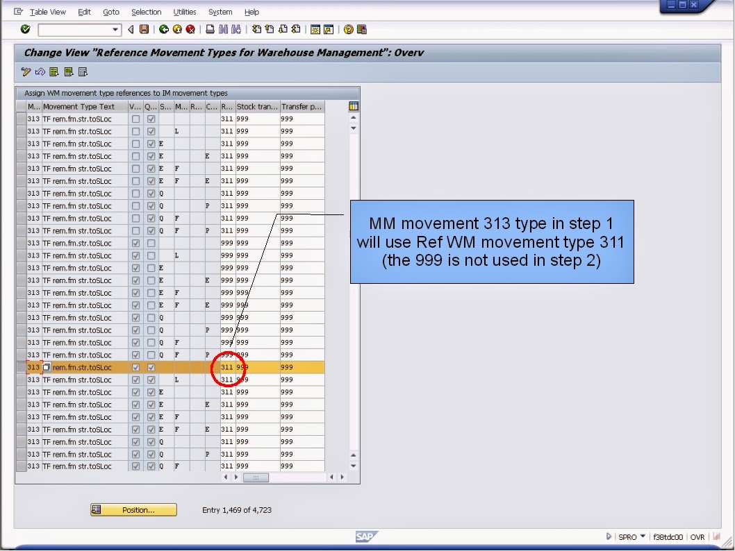 青蛙SAP分享 Froggy's SAP sharing WMS Storage Location to Storage Location