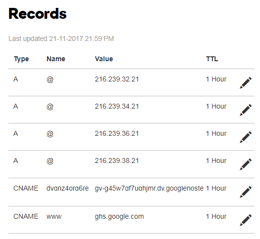 Setting up BlogSpot Custom Domain To GoDaddy-Add CNAME A Name Records