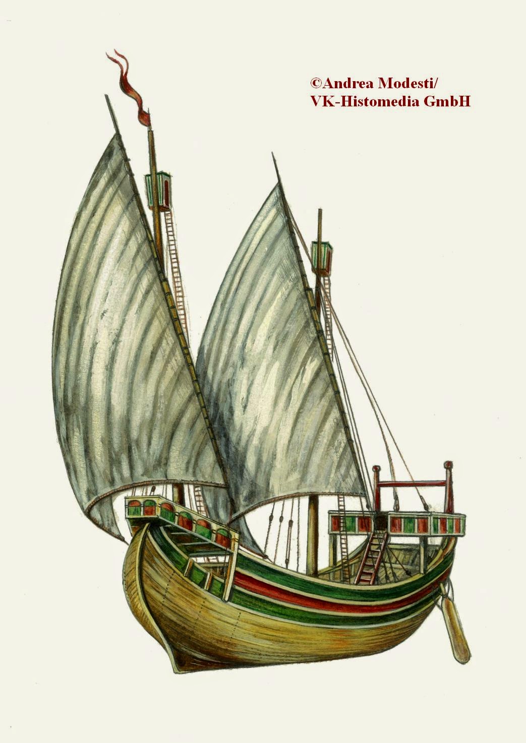 Medieval Ship Plans