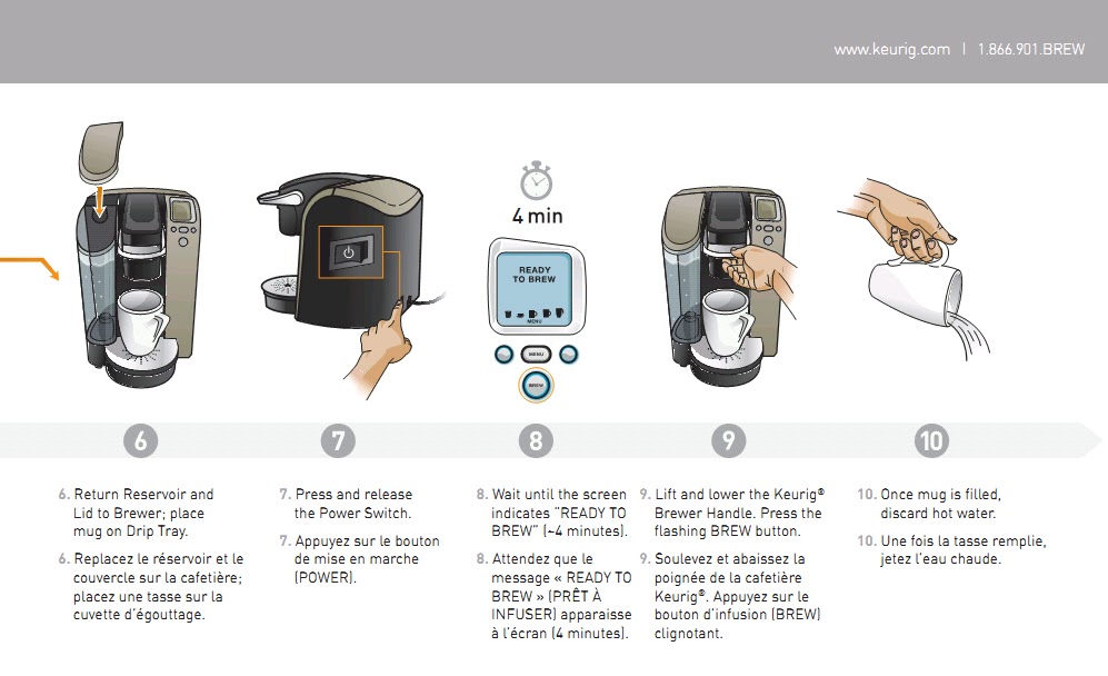 Keurig B70 Platinum Quick Start Guide. | Keurig B70 Platinum Brewing System