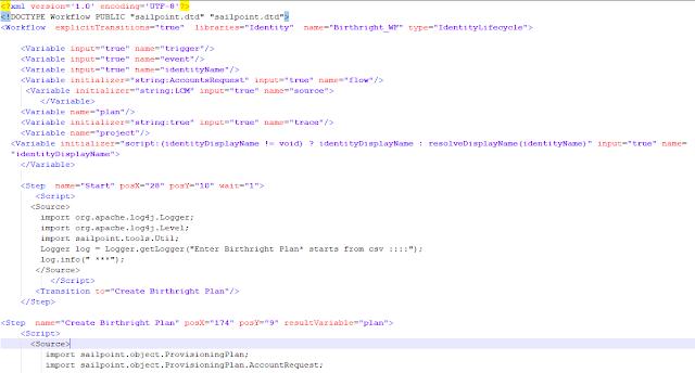 Krishna: Birthright Provisioning