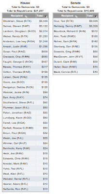 A Lesser Known American Gun Rights Group
