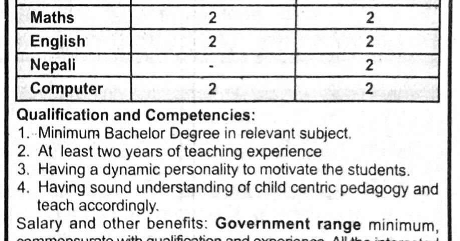 Job News In Nepal Vacancy Announcement For Teachers In Kathmandu job-news-in-nepal-vacancy-announcement-for-teachers-in-kathmandu