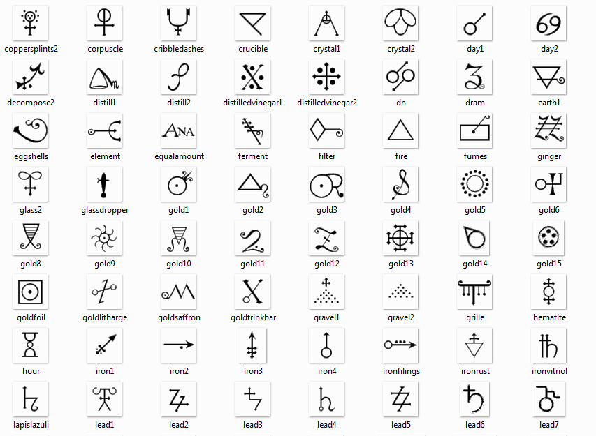 Alchemical Emblems, Occult Diagrams, and Memory Arts: Alchemy symbols ...