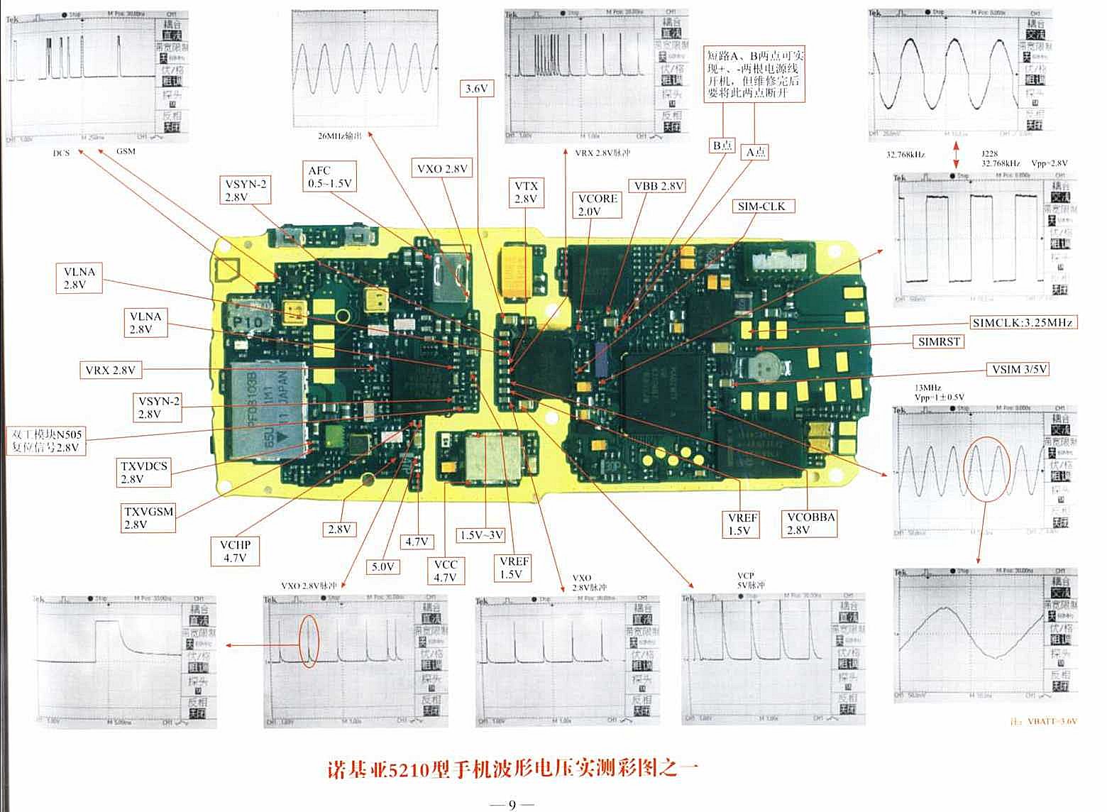 Mobile Phone Repair Manual Pdf Free Download