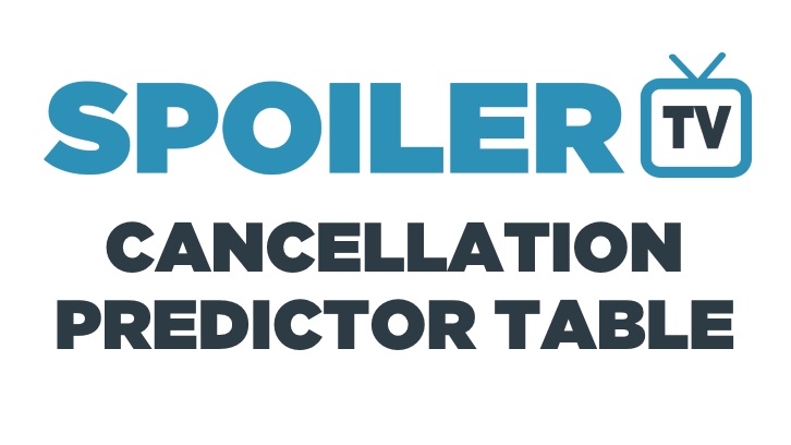 SpoilerTV Cancellation Predictor Table 2014/15