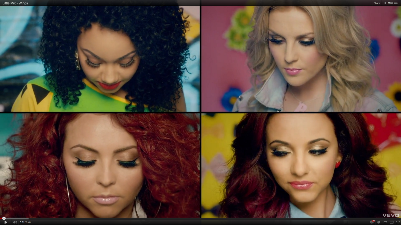 A2 Music video Frame by Frame remake SHOT TYPES