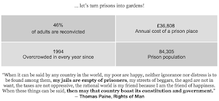 PrisonsAsGardens-BrightSparkMarkBlogSpot.png