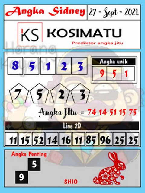 PREDIKSI SYDNEY COJEEL