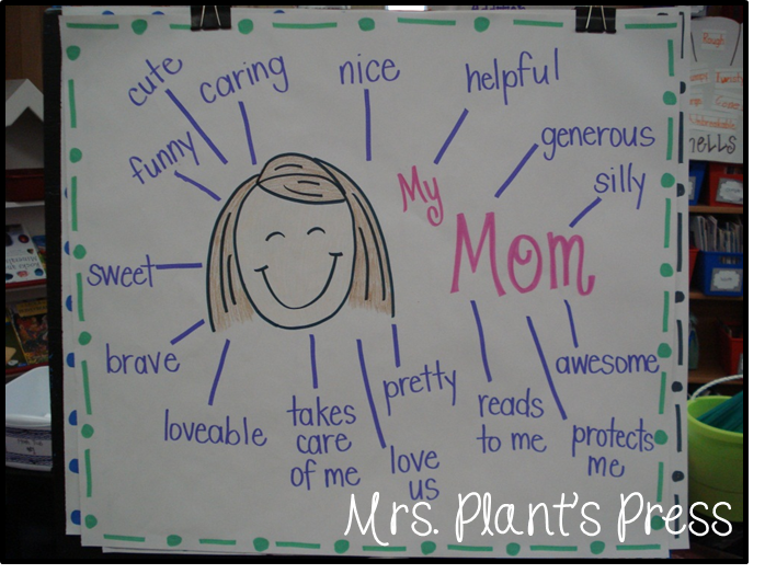 Easy Mother S Day Crafts For Kids