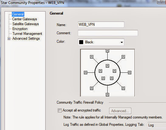 checkpoint policy based vpn checkpoint policy based vpn