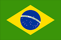 Facts about Brazil