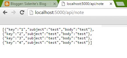 the API in action