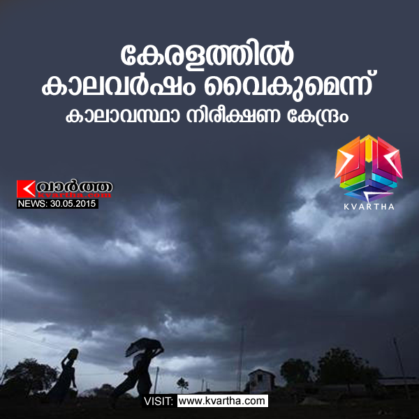 Monsoon, Kerala, Wind, Meteorology