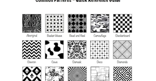 Pies Etc.: Free PDF - Quick Reference Guide to Common Patterns!