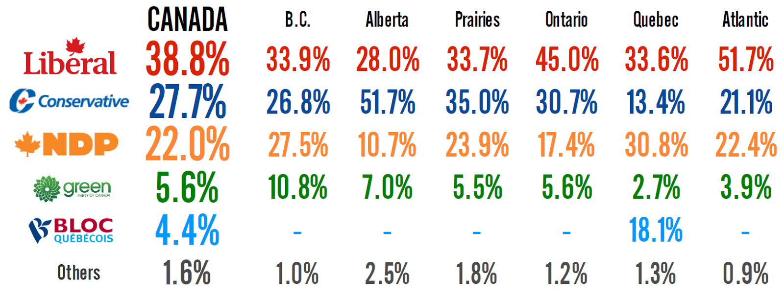 Averages.PNG