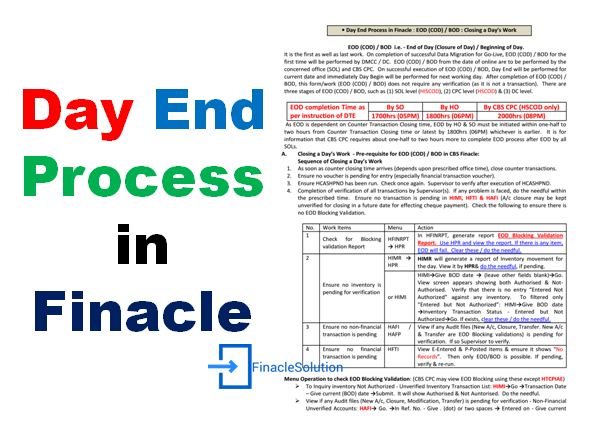 Finacle