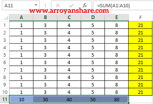 Cara Menggunakan Autosum di Excel 2007 Cara Menggunakan Autosum di Excel 2007