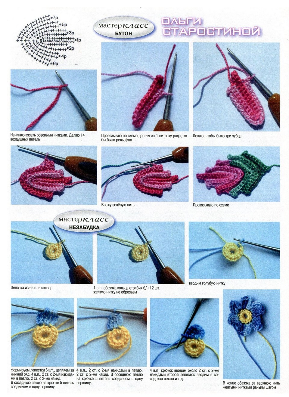 The North Face Maglietta Tecnica Foundation Traces NF0A882U Blu Regular Fit 0000303795948