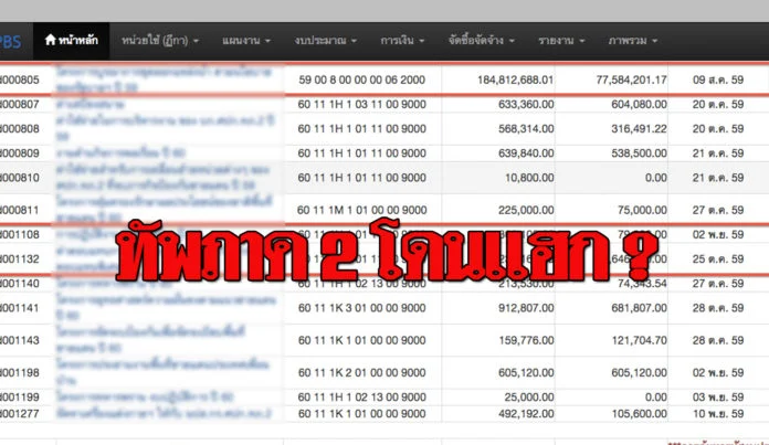 Gambar terkait Thailand at intelligence crossroads (dari Bing)