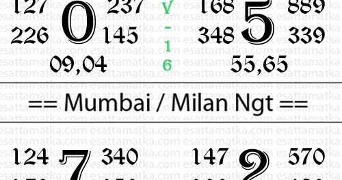 kalyan mumbai milan day free open jodi and panna chart 27 mila milan day chart