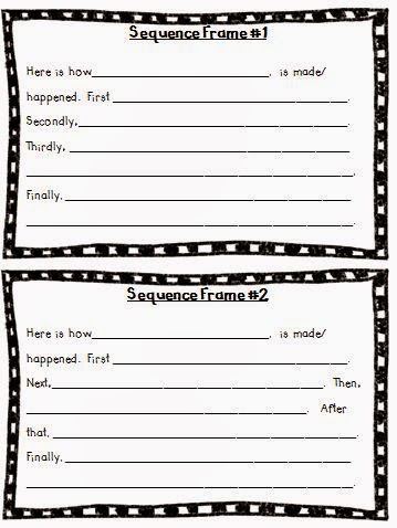 Picture frame meaning as a gift image