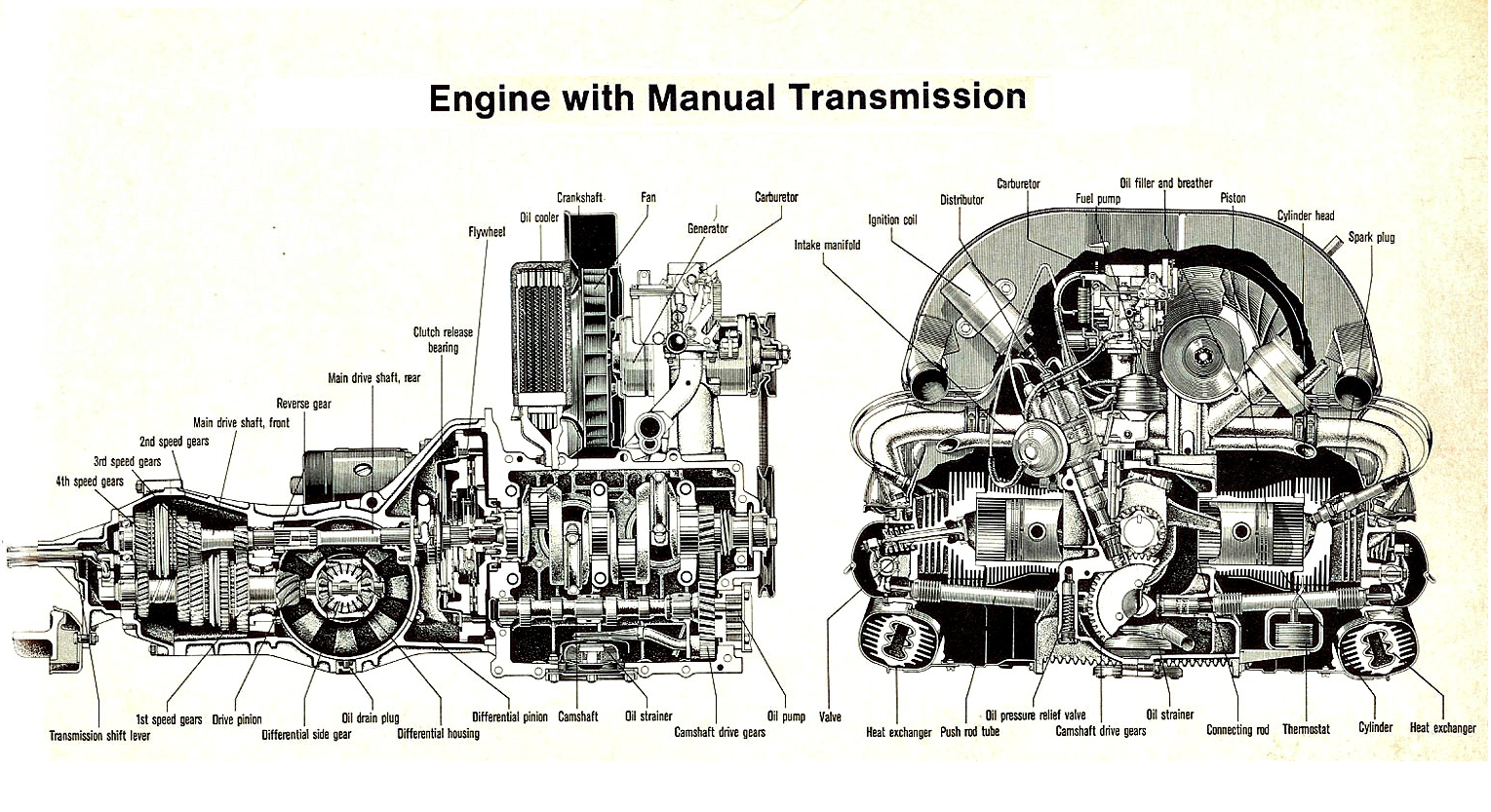 1915cc Vw Engine Diagram