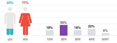 Screen%2BShot%2B2016-10-23%2Bat%2B2.29.1