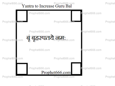Astrology Yantra Mantra to Increase Guru Bal