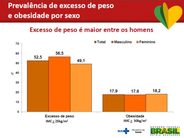 Quais são os tipos de espécies tributárias? Quais são os tipos de espécies tributárias?