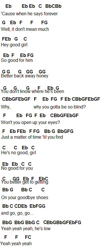 Flute Sheet Music Good Girl