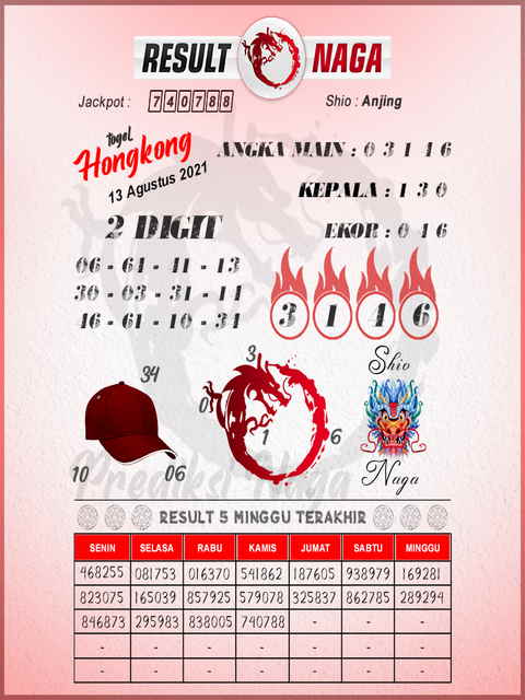 Kode Syair Hk Forum Syair Hk Malam Ini