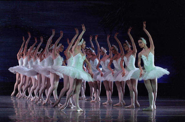 Resultado de imagem para Neste domingo (27/08) | Sobral recebe Ballet Kiev em apresentação inédita no Ceará