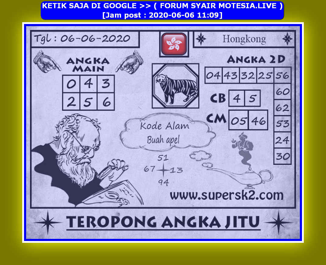 forum syair hk Meloditogel