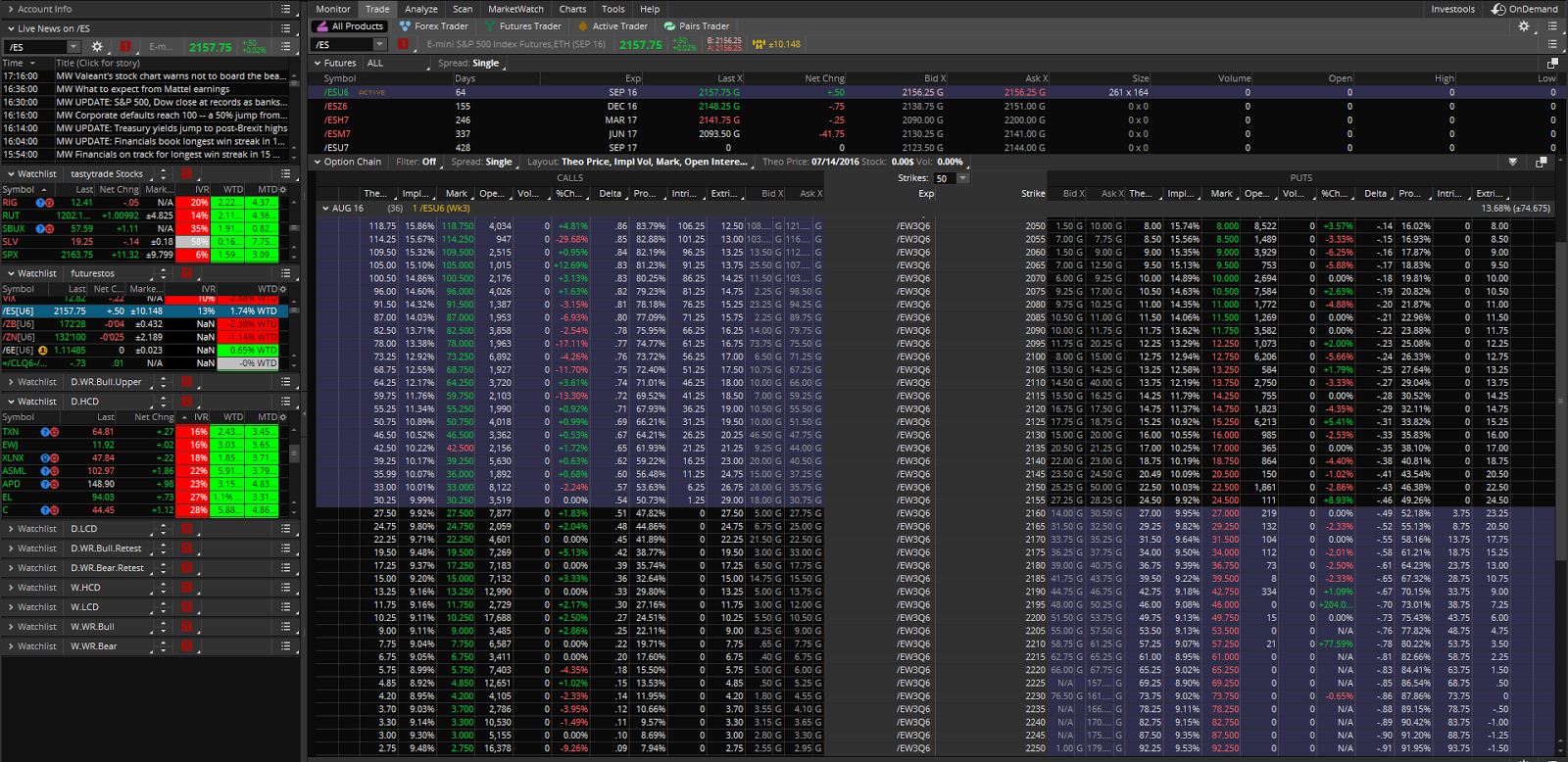 TOS platform setup Trader Journal Options, Equities, and Futures